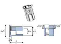 Q-Nut Blindnietmutter Stahl SK M6 offen
