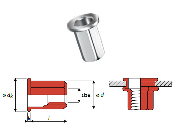 Q-Nut Blindnietmutter Edelstahl A2 Vollsechskant FK M5 offen